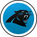 carolina-panthers selected